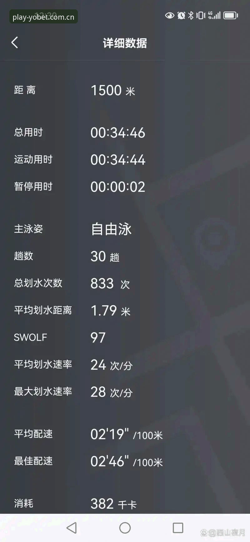 中国用户体育软件最新版 资深体育爱好者亲测:中国用户体育软件最新版YOBET深度使用心得